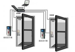 重慶監(jiān)控萬(wàn)建教您正確使用門(mén)禁考勤管理系統(tǒng)